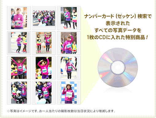 ナンバーカード（ゼッケン）検索で表示されたすべての写真データを1枚のCDに入れた特別商品！